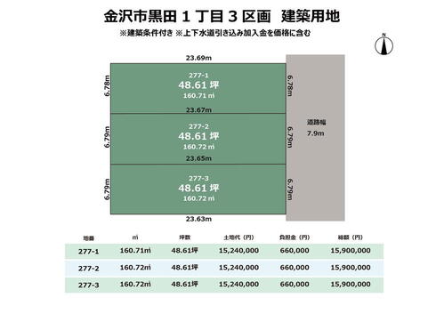 黒田１（西金沢駅） 1590万円