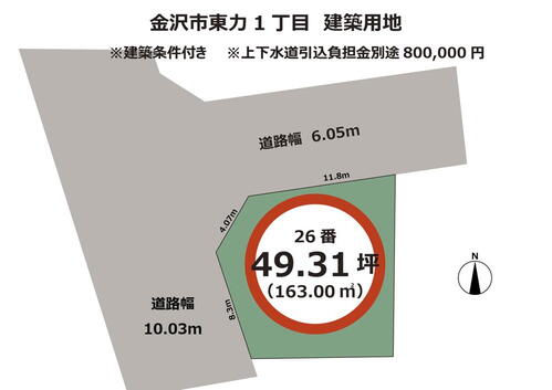 東力１（西金沢駅） 1700万円