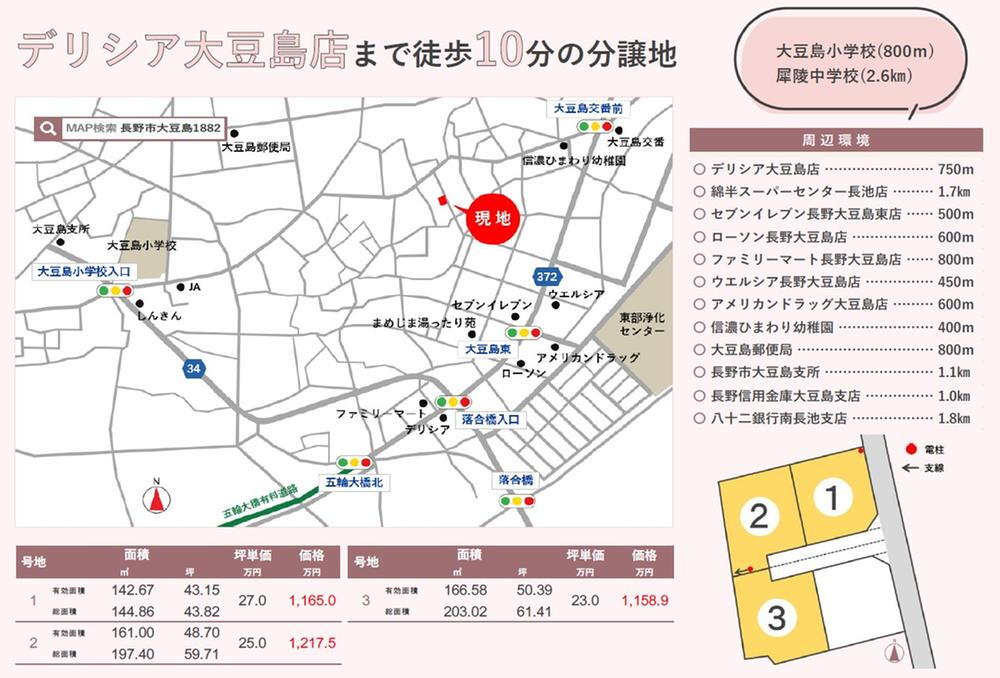 大字大豆島 1158万9000円～1217万5000円