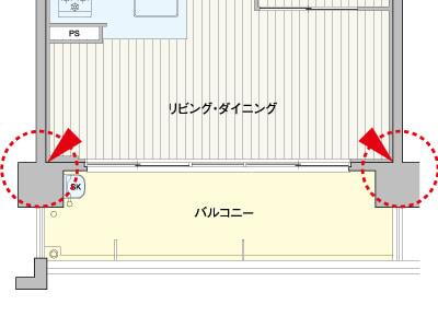 建物・設備