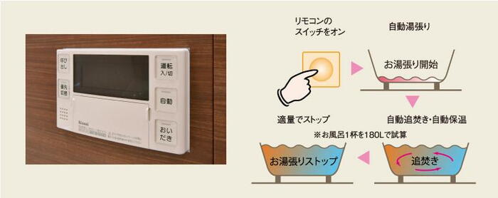 室内・設備