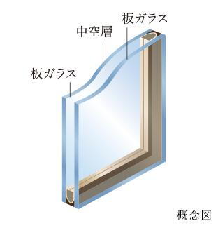 建物・設備