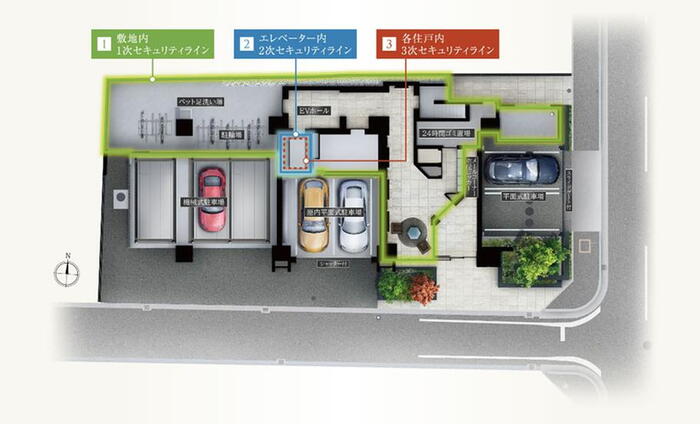 建物・設備