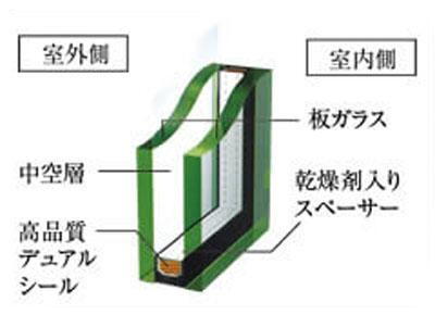 室内・設備