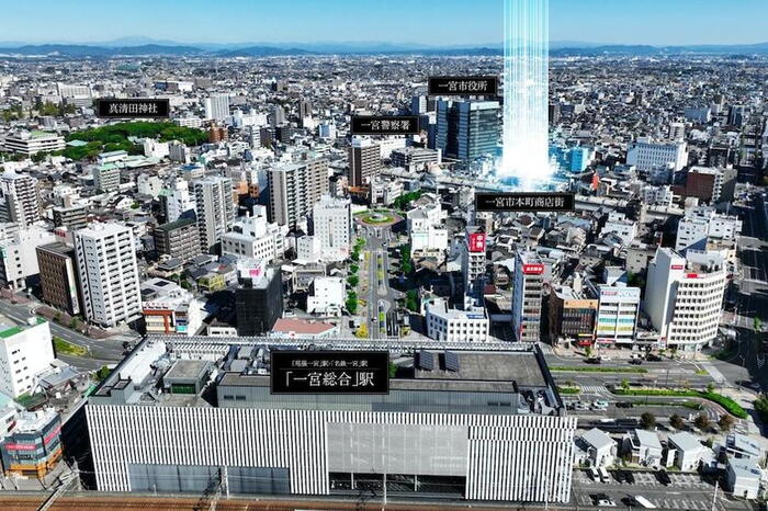 建物・設備