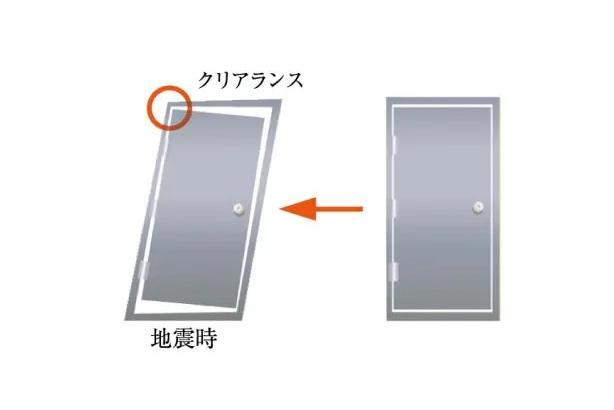 建物・設備