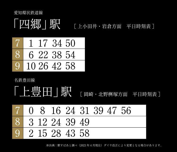 案内図