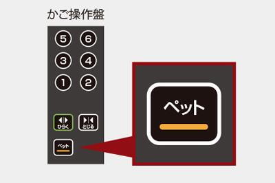 建物・設備