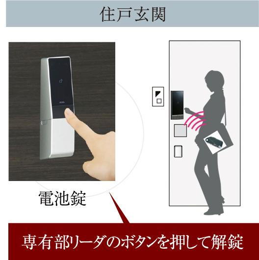 建物・設備