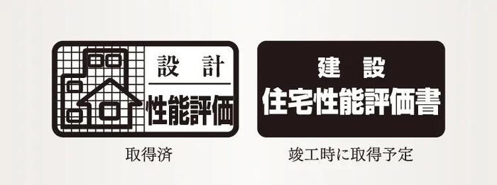 建物・設備