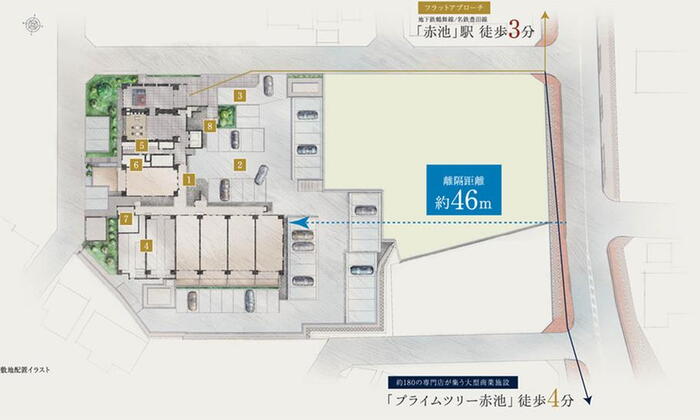 建物・設備