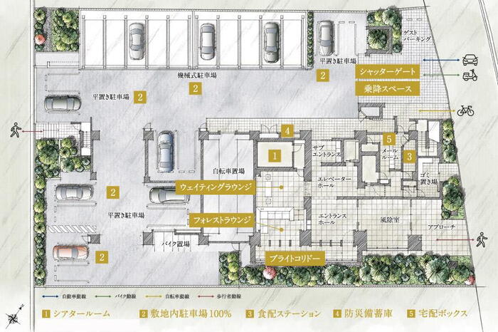 建物・設備