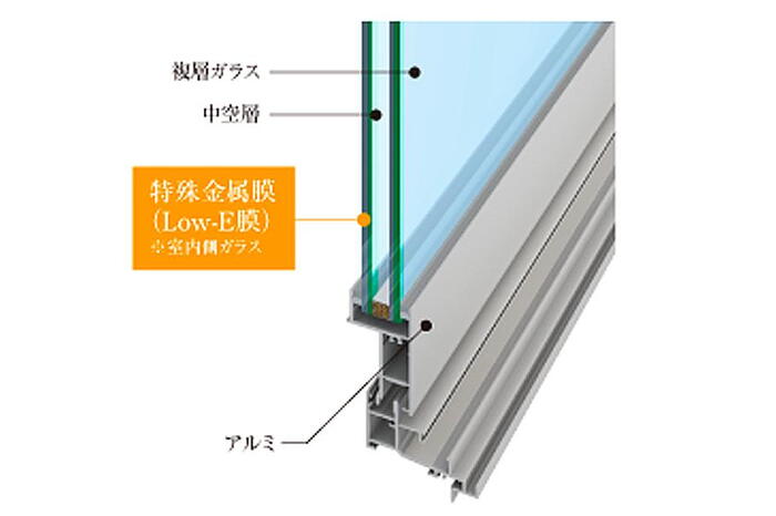 室内・設備