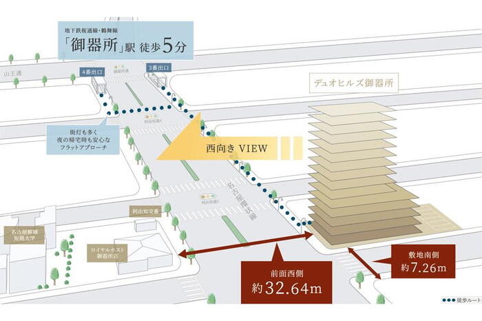 建物・設備
