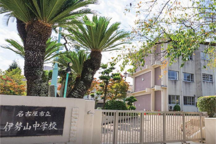周辺環境