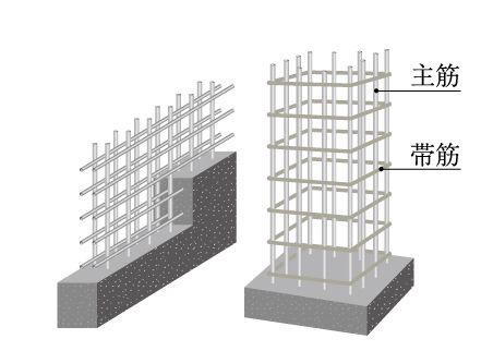 建物・設備