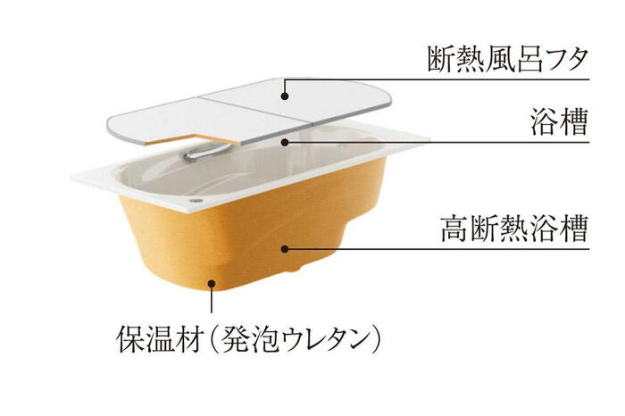 室内・設備