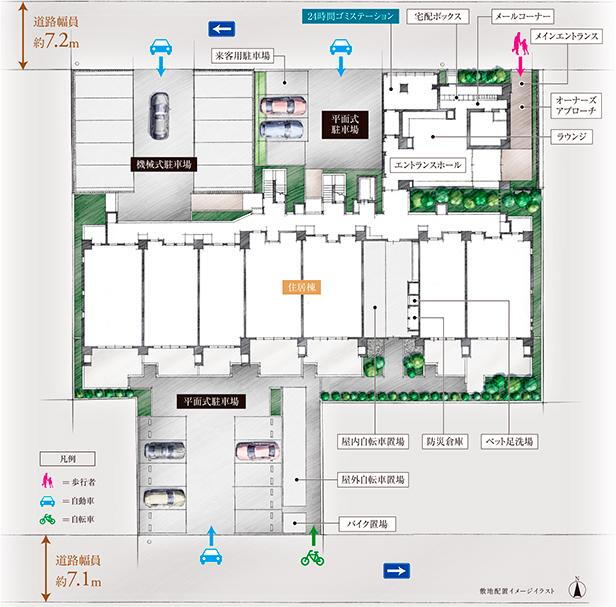 建物・設備