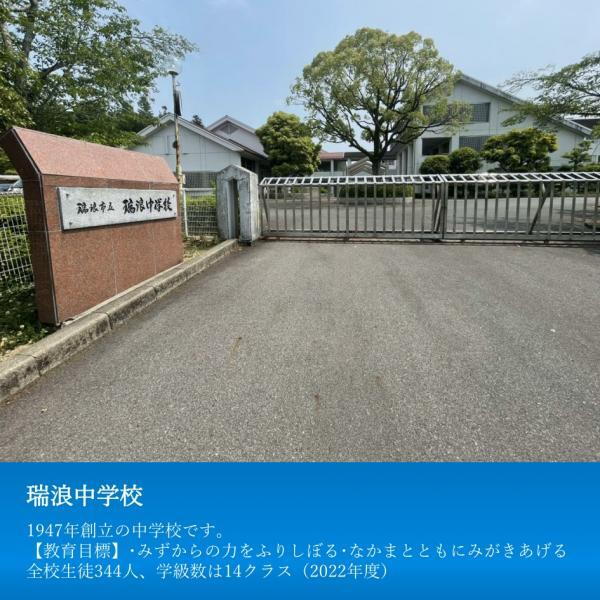 中学校