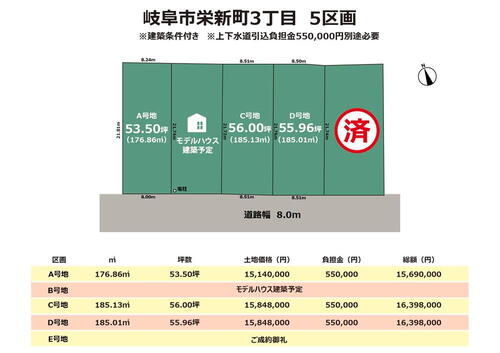 栄新町３（名鉄岐阜駅） 1514万円～1584万8000円