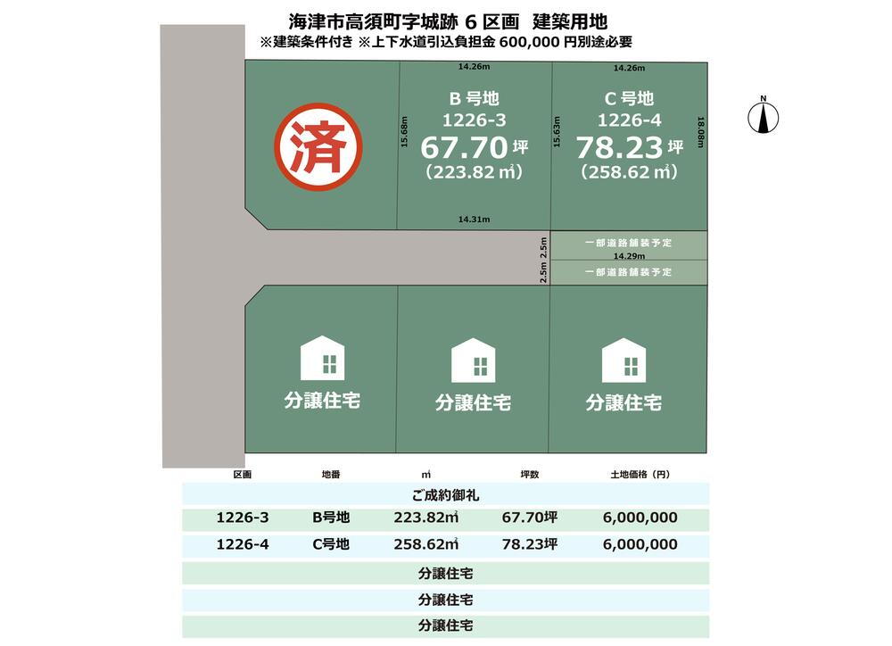 海津町高須町（駒野駅） 600万円