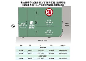 イオン守山店すぐ近く♪「学校が近い」「周りに公園が多い」「陽当たりがいい」「前面道路の交通量が落ち着いている」が揃った子育てにぴったりなのびのびとしたエリアです。