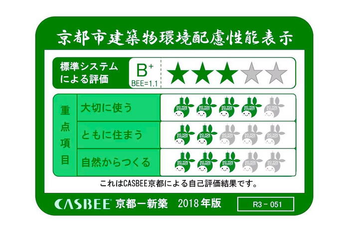 建物・設備
