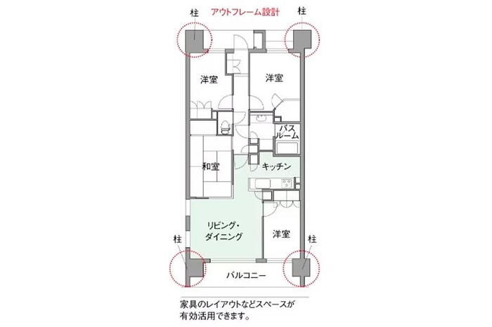 建物・設備