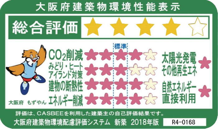 建物・設備