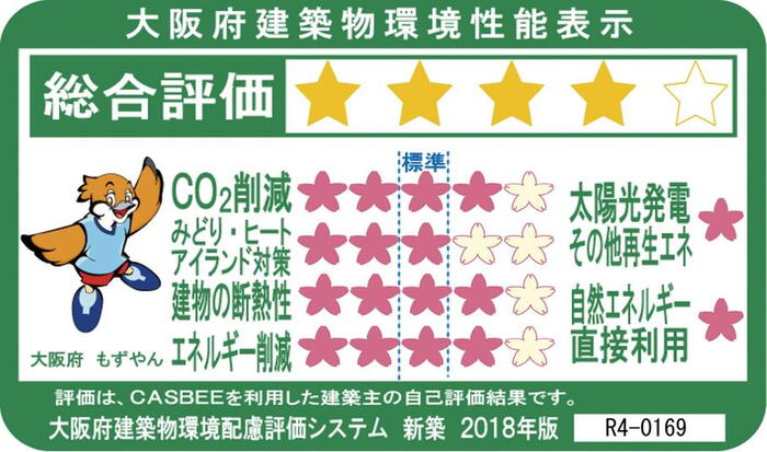 建物・設備