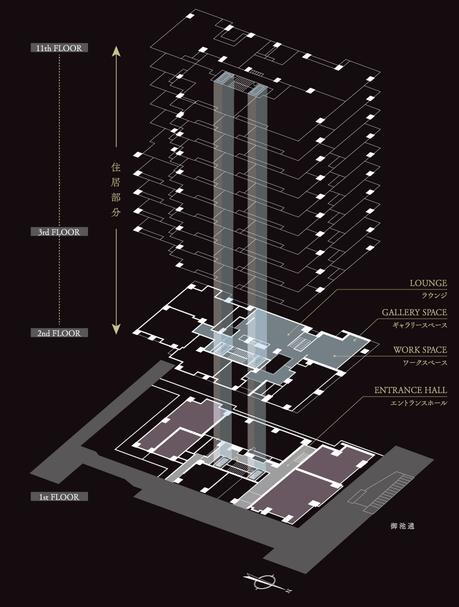 建物・設備