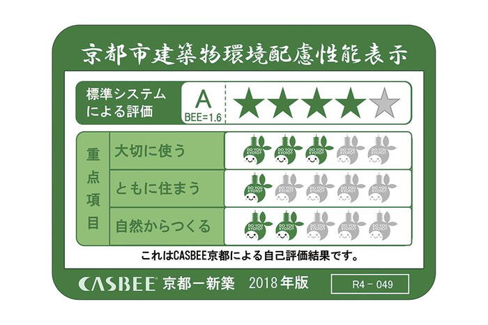 建物・設備