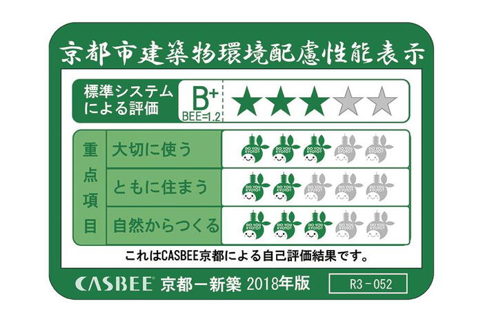 建物・設備