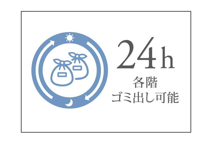 建物・設備