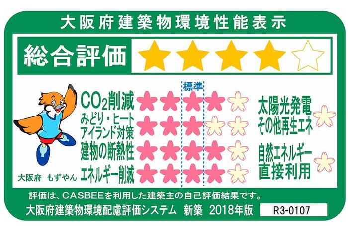建物・設備