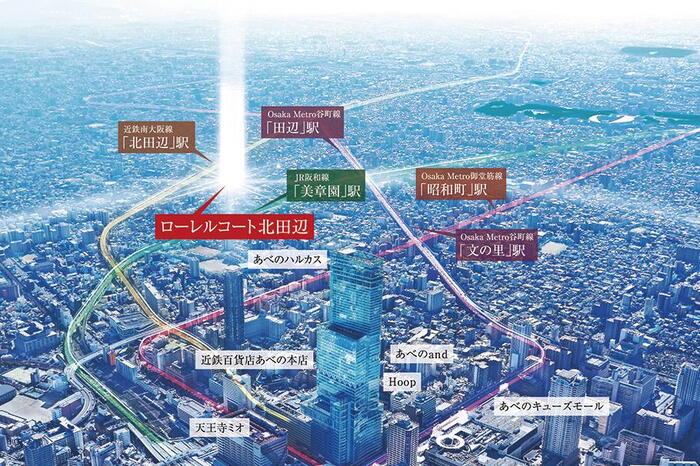 建物・設備