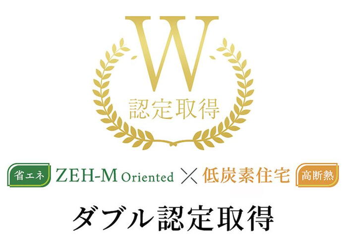 建物・設備