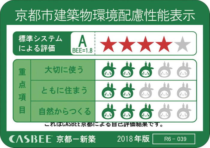 建物・設備