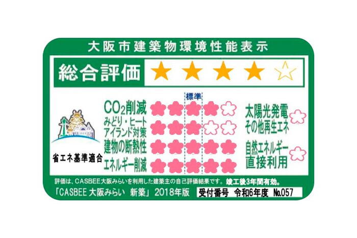 建物・設備