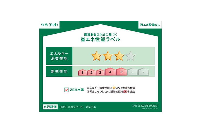 建物・設備