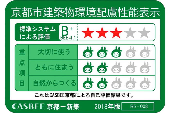 建物・設備