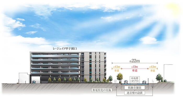 建物・設備