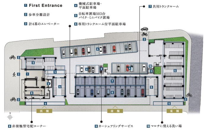 建物・設備