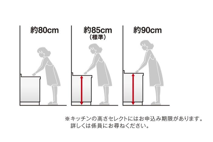 室内・設備