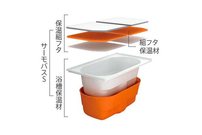 室内・設備