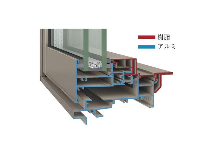 建物・設備