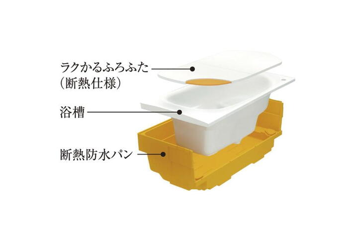 建物・設備