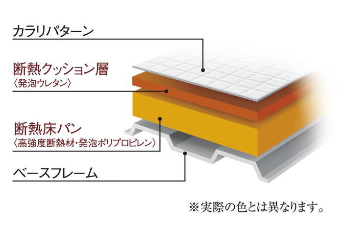室内・設備