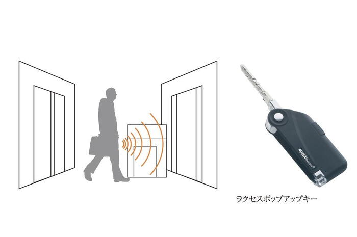 建物・設備