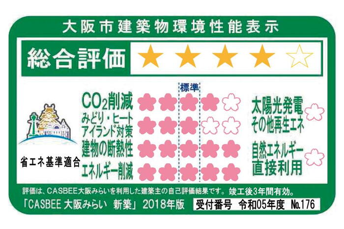 建物・設備